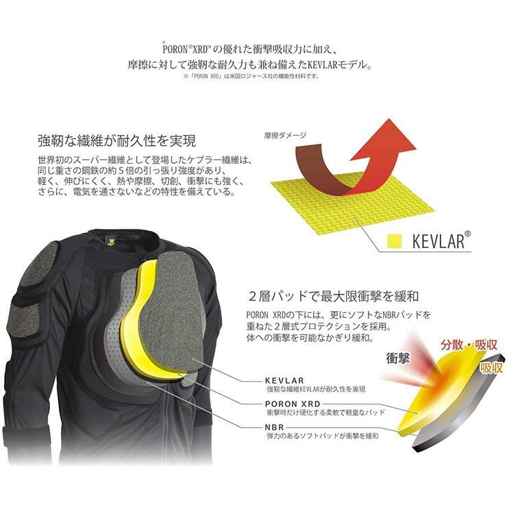 鎧武者 ヨロイムシャ BODY PROTECTOR YM-1720 ボディプロテクター