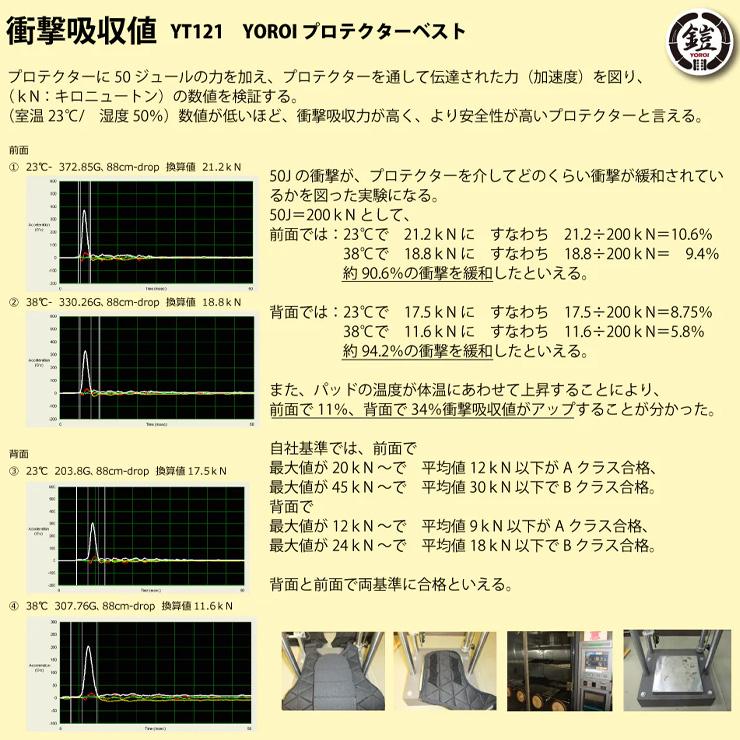 YOROI JUMPING VEST ヨロイ ジャンピングベスト プロテクター 脊椎