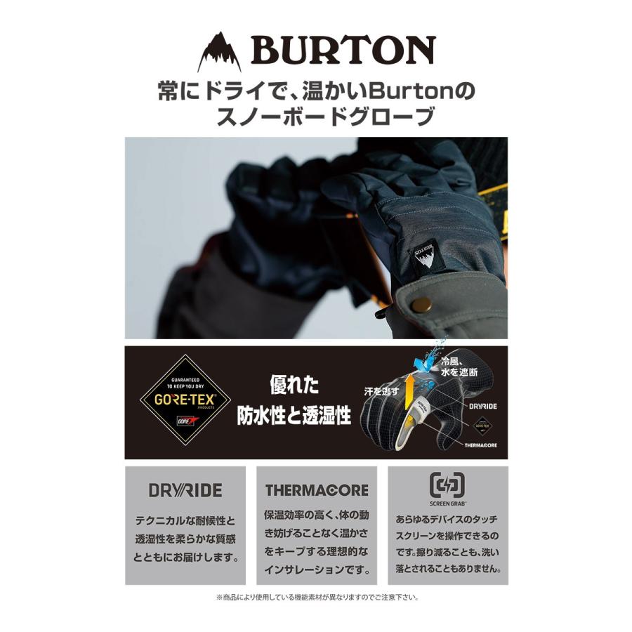 バートン　ゴアテックス　GORE-TEX アンダーグローブ　S 新品送料込み BURTON（バートン） 【アウトレット】BURTON GORE-TEX UNDER GLOVE
