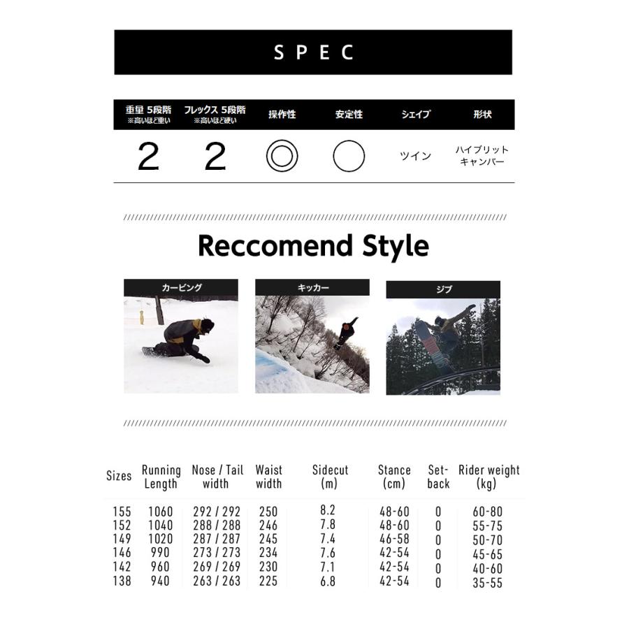 NITRO（ナイトロ） 【無料ワックスサービス有】NITRO DEMAND LTD CAM