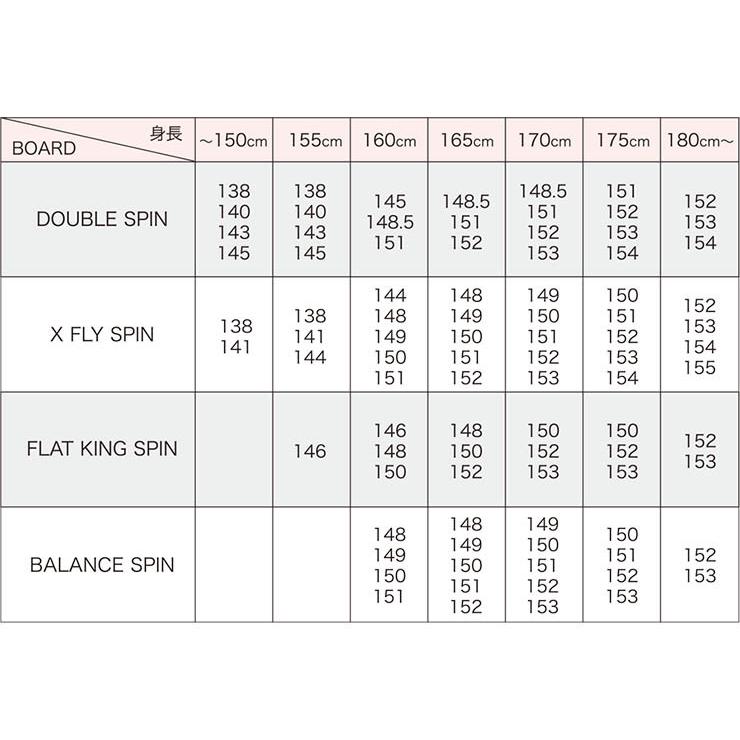 2023 011ARTISTIC DOUBLE FLY SPIN LTD 151-152 ダブルフライスピン 22-23 ボード板 スノーボード 【爆買い!】 2023 011ARTISTIC DOUBLE FLY SPIN LTD 151-152 ダブルフライスピン 22-23 ボード板 スノーボード 【爆買い!】