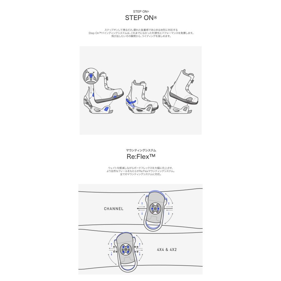 BURTON バートン Men's STEP ON Re:Flex ステップオン 25-26_9