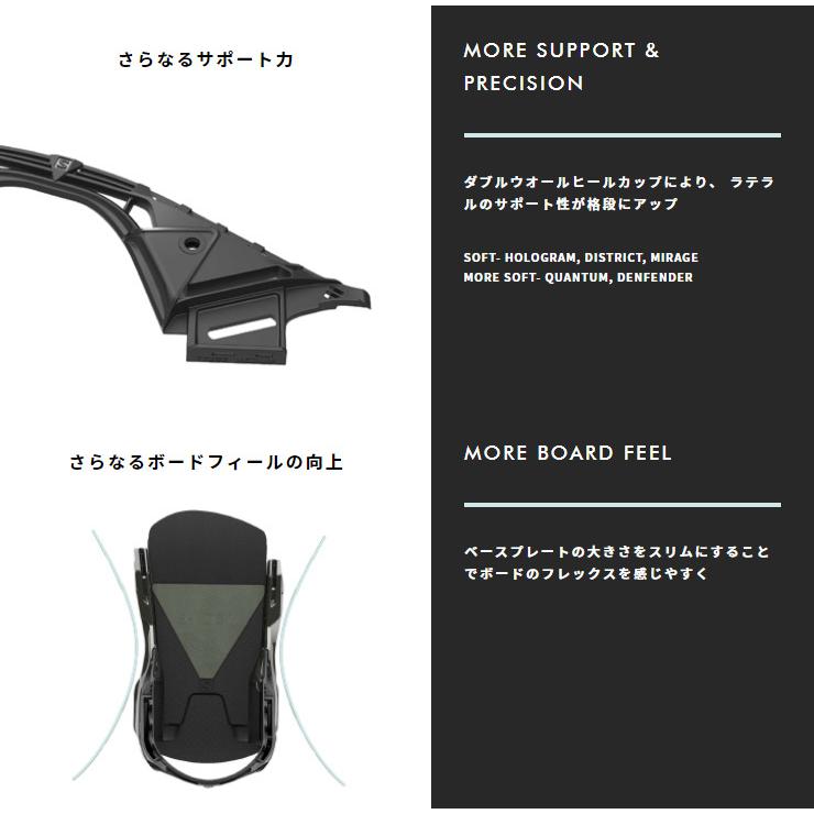SALOMON サロモン HOLOGRAM ホログラム 21-22 2022 スノーボード ビンディング バインディング メンズ SHADOW