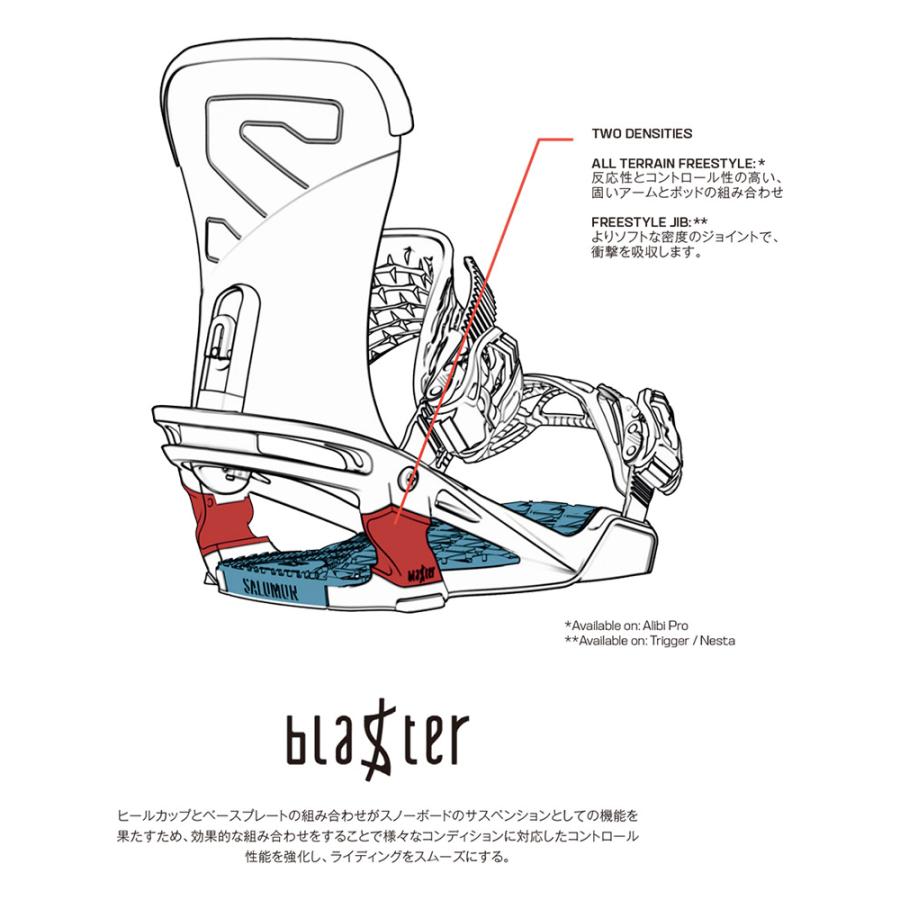 SALOMON サロモン NESTA ネスタ 23-24 2024 スノーボード