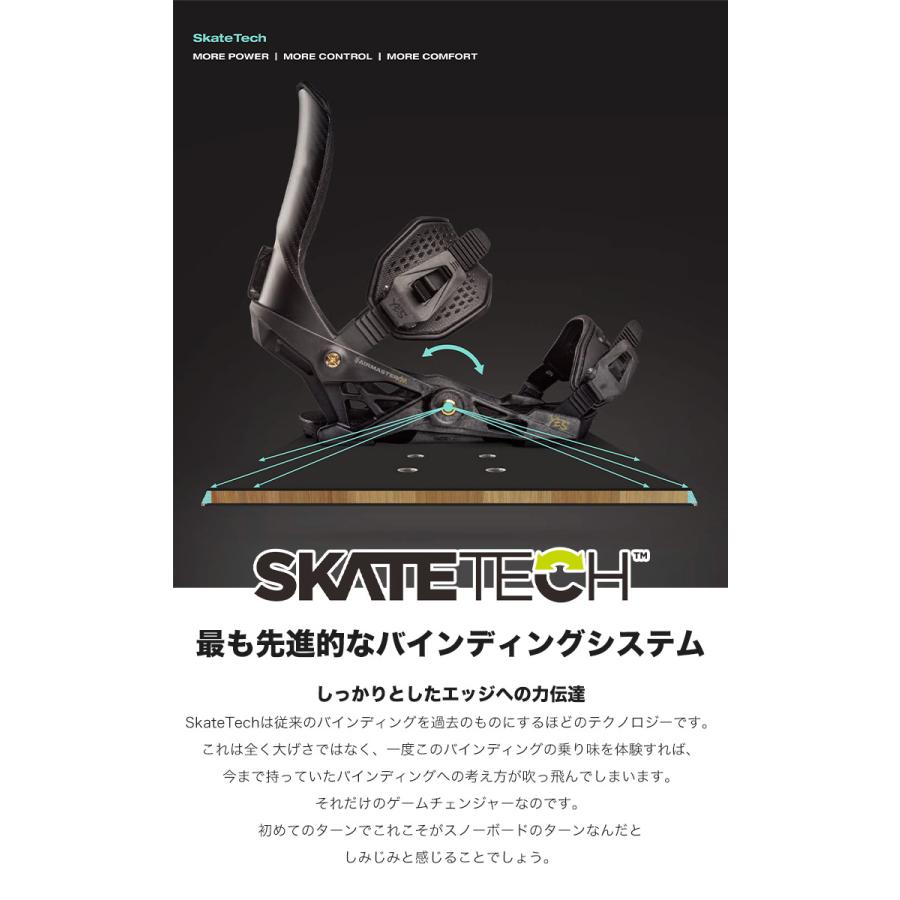 YES イエス IPO アイピーオー 24-25 スノーボード ビンディング