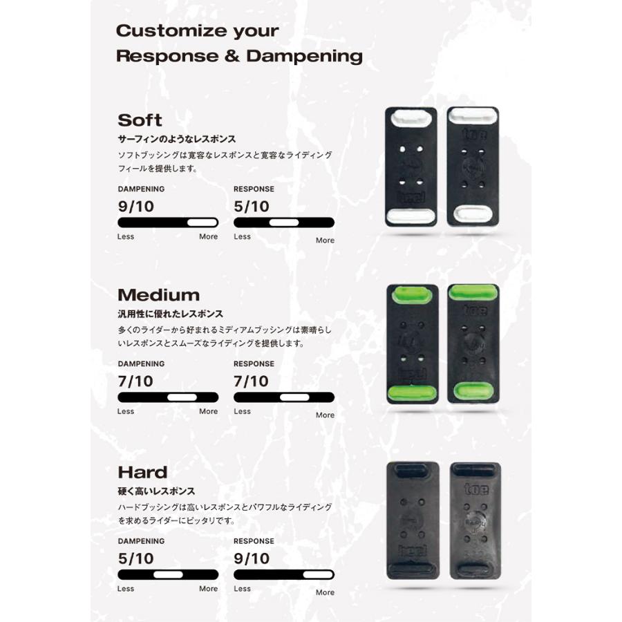 YES イエス IPO アイピーオー 24-25 スノーボード ビンディング