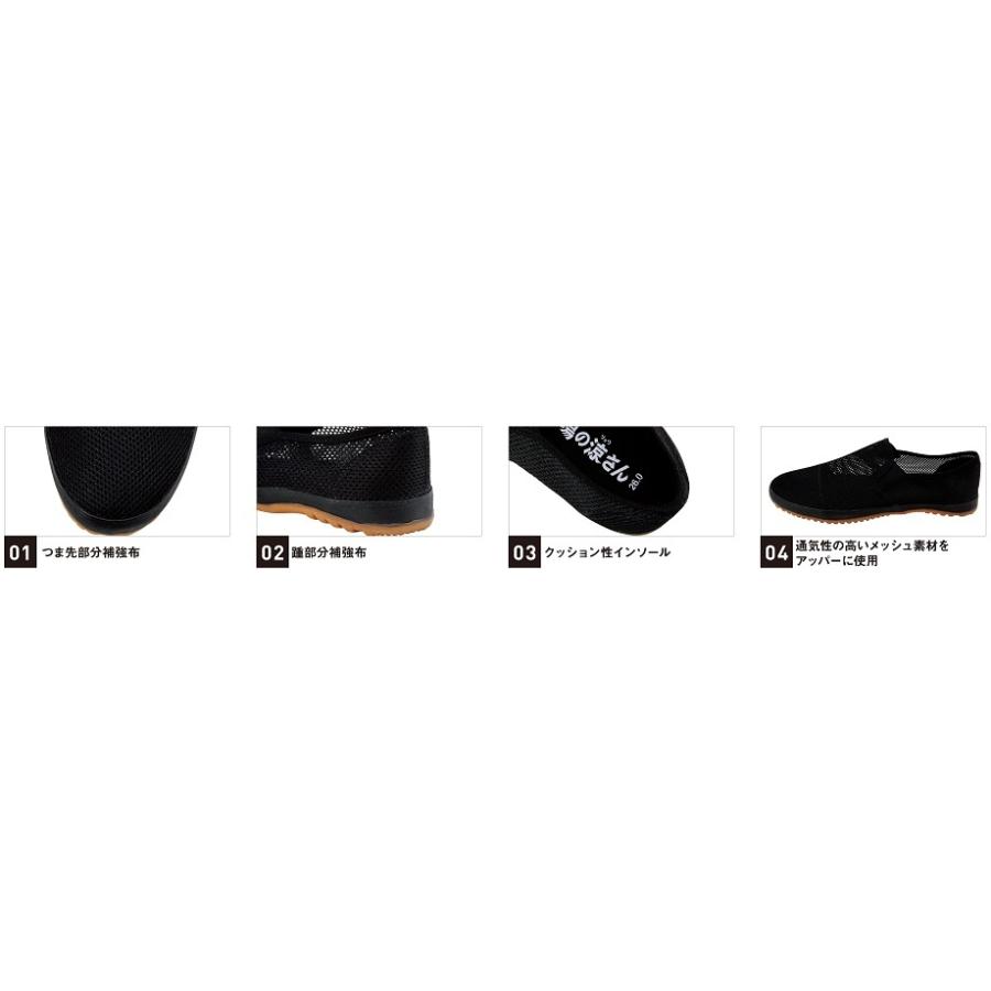 現場の涼さん 24.5-28cm S4187 作業靴 自重堂 現場のゲンさん 軽量