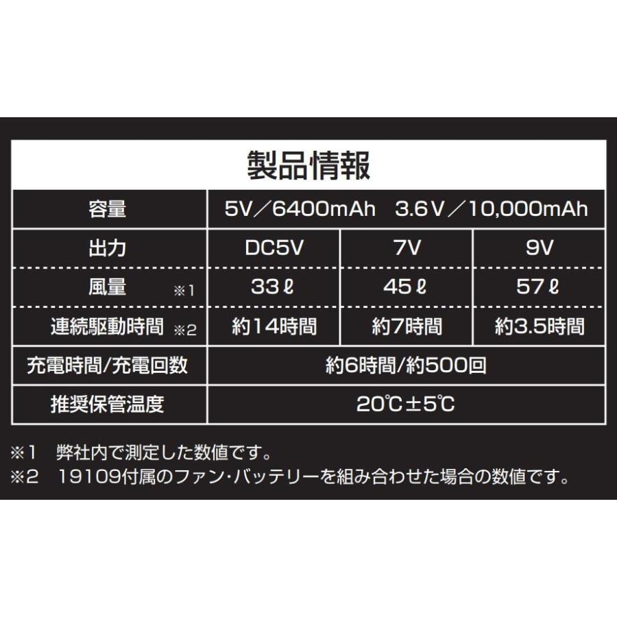 S-LL 19109 EFコンプリートセット EFウェア ファン スイッチケーブル モバイルチャージャー 充電器 USBケーブル 空調服 作業服  熱中症対策予防 空調ウェア SOWA｜snup-wk｜23