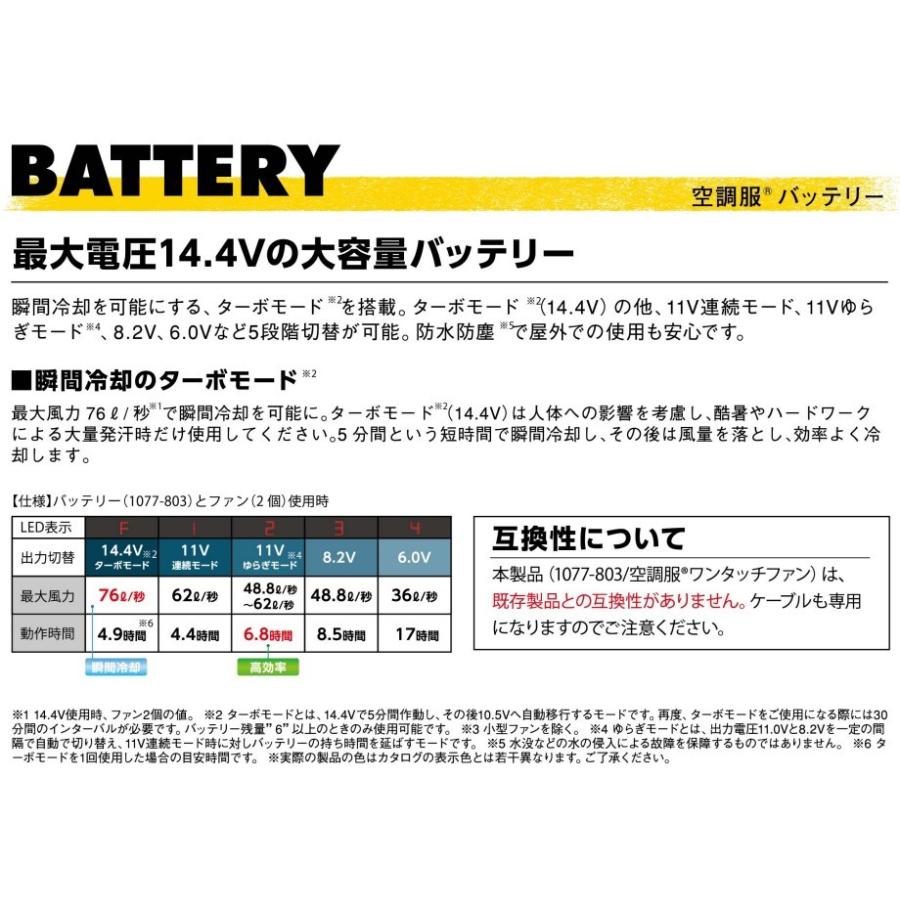 特価商品 空調服パーツ 1077-810 寅壱スターターキットファン