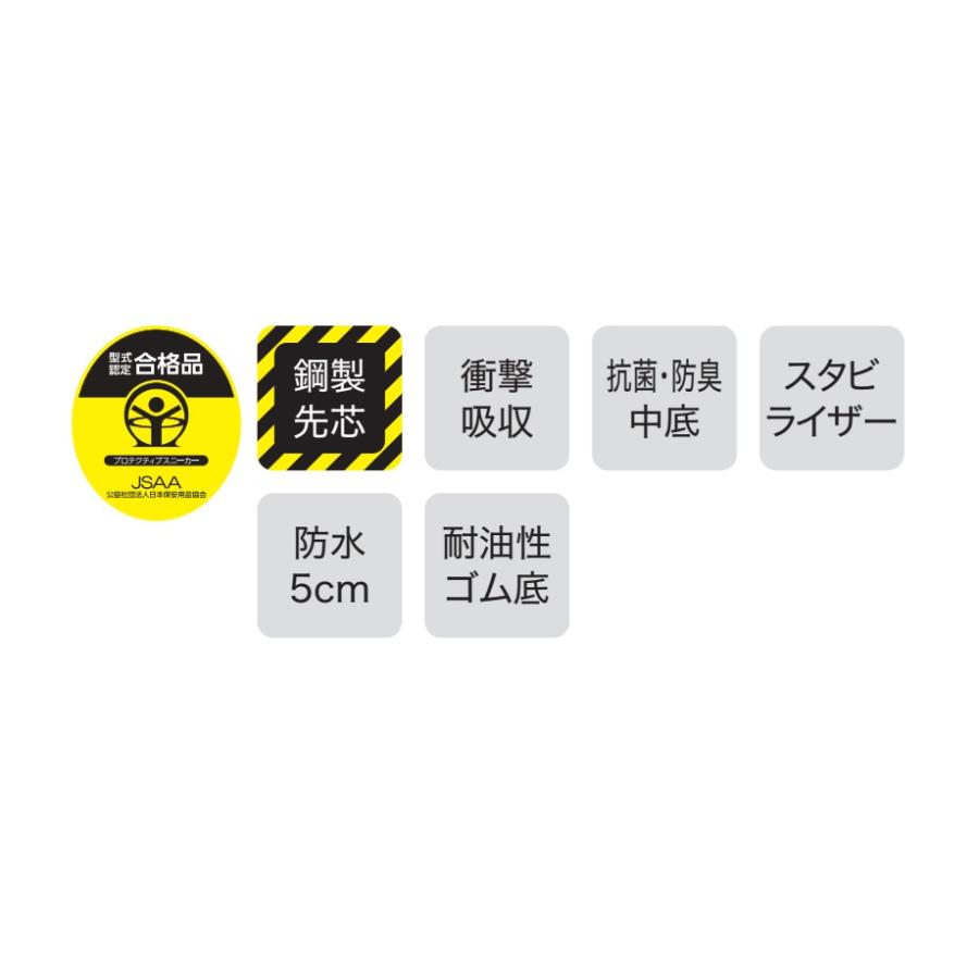 23-30cm 85143 プロスニーカー XEBEC 安全靴 鋼製先芯 防水仕様 耐油性 JSAA A種 セーフティシューズ 作業靴 レディース対応 安全スニーカー 3E ジーベック｜snup-wk｜16