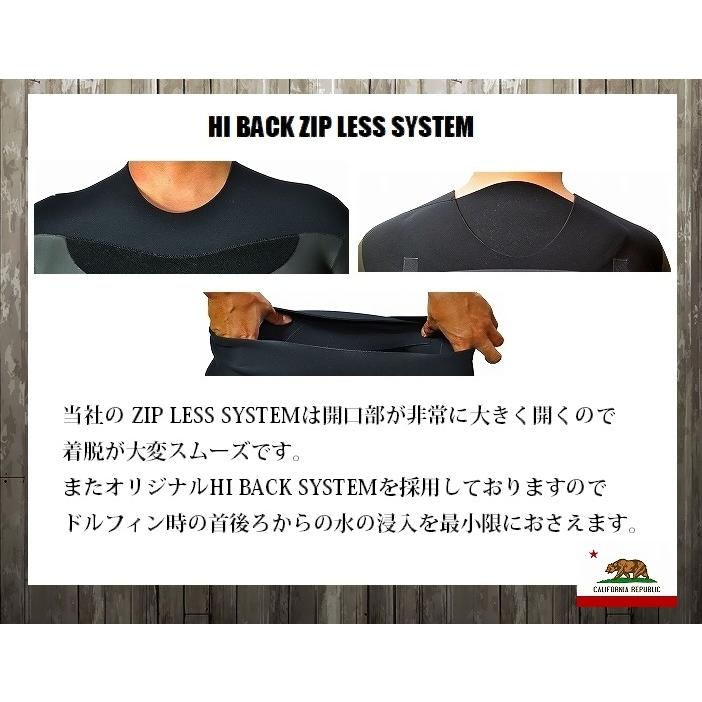 国内生産！ classic smooth black ZIPLESS 3x3mm フルスーツ : SMOKY