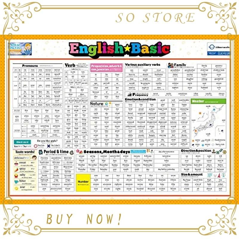 基本の英単語ポスター子供用 ひらがな表記 English Basicポスターkids 英語基礎編 4 594 Tpe So Store 通販 Yahoo ショッピング