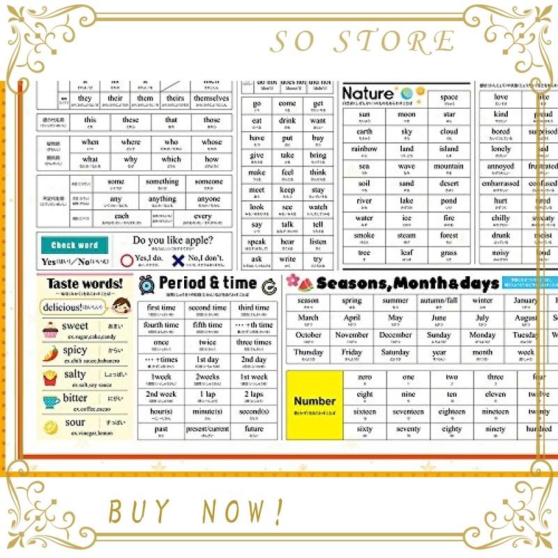 基本の英単語ポスター子供用 ひらがな表記 English Basicポスターkids 英語基礎編 4 594 Tpe So Store 通販 Yahoo ショッピング