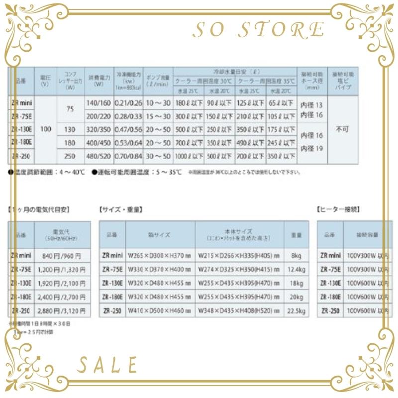 ゼンスイクーラー ZR-mini 