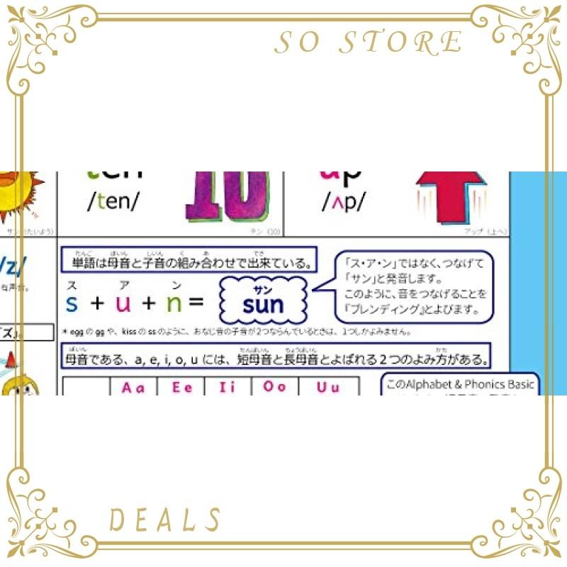 Learneasy サイズ 大判厚手マット加工 フォニックス 説明つき アルファベット フォニックス表ポスター ベーシ Wui So Store 通販 Yahoo ショッピング