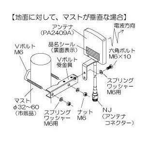 アンテナテクノロジー 2.4G 帯 無線LAN 小型 誘導雷 対策 DCグランド構造 広帯域 パッチ型 平面 アンテナ 2.4G * 2.5GHz 1パッチ 9dBi NJ PA2409A 4G 無線LAN