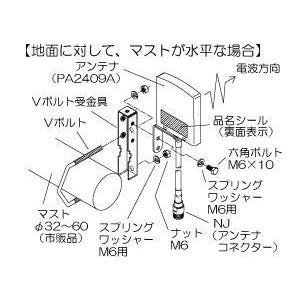 アンテナテクノロジー 2.4G 帯 無線LAN 小型 誘導雷 対策 DCグランド構造 広帯域 パッチ型 平面 アンテナ 2.4G * 2.5GHz 1パッチ 9dBi NJ PA2409A 4G 無線LAN