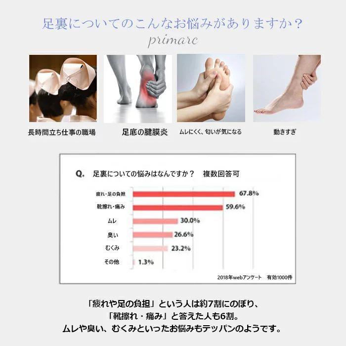 メール便送料無料対応可 ナースシューズ 疲れにくい 黒 静音 白 厚底 スリッポン 立ち仕事 疲れない靴 スニーカー レディース 靴 疲れない 安い 船底 看護師 介護 作業靴 婦人靴 通 Supplystudies Com