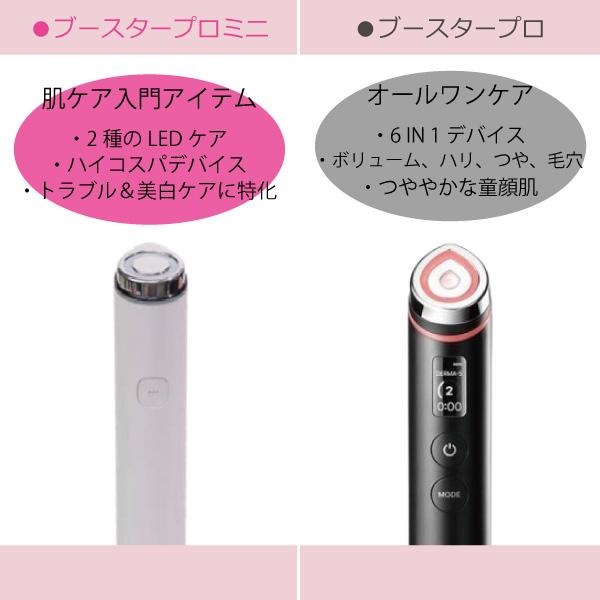 MEDICUBE メディキューブ ブースタープロ ミニ 美顔器 韓国美容 MEDICUBE メディキューブ ブースタープロ ミニ 美顔器 韓国美容