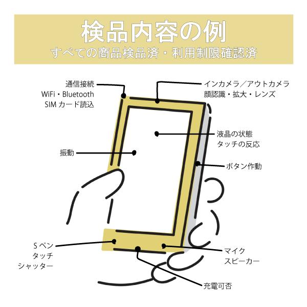 Galaxy Z Flip6 本体 256GB ブルー SIMフリー 韓国版 Aランク Android
