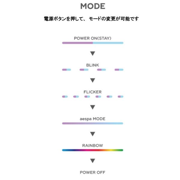 aespa MINI FANLIGHT KEYRING ミニペンライト キーリング SM