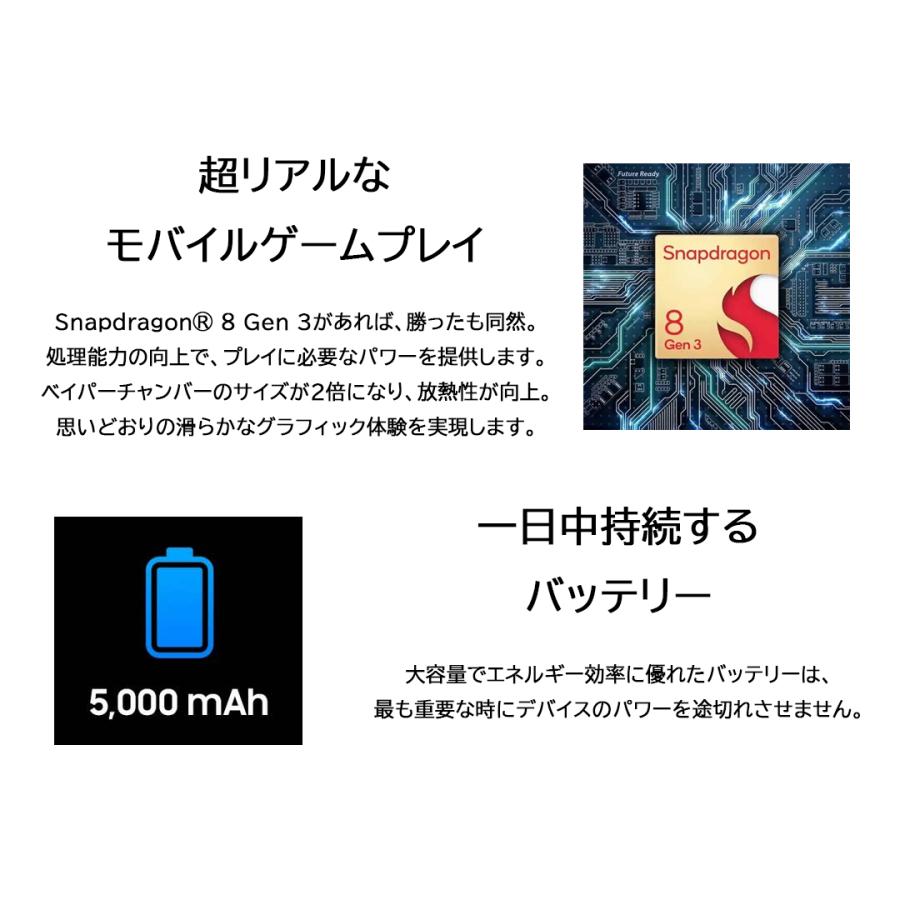 Galaxy S24 Ultra グレー 本体 1TB SIMフリー 韓国版 保証1年 Galaxy S24 Ultra グレー 本体 1TB SIMフリー 韓国版 保証1年