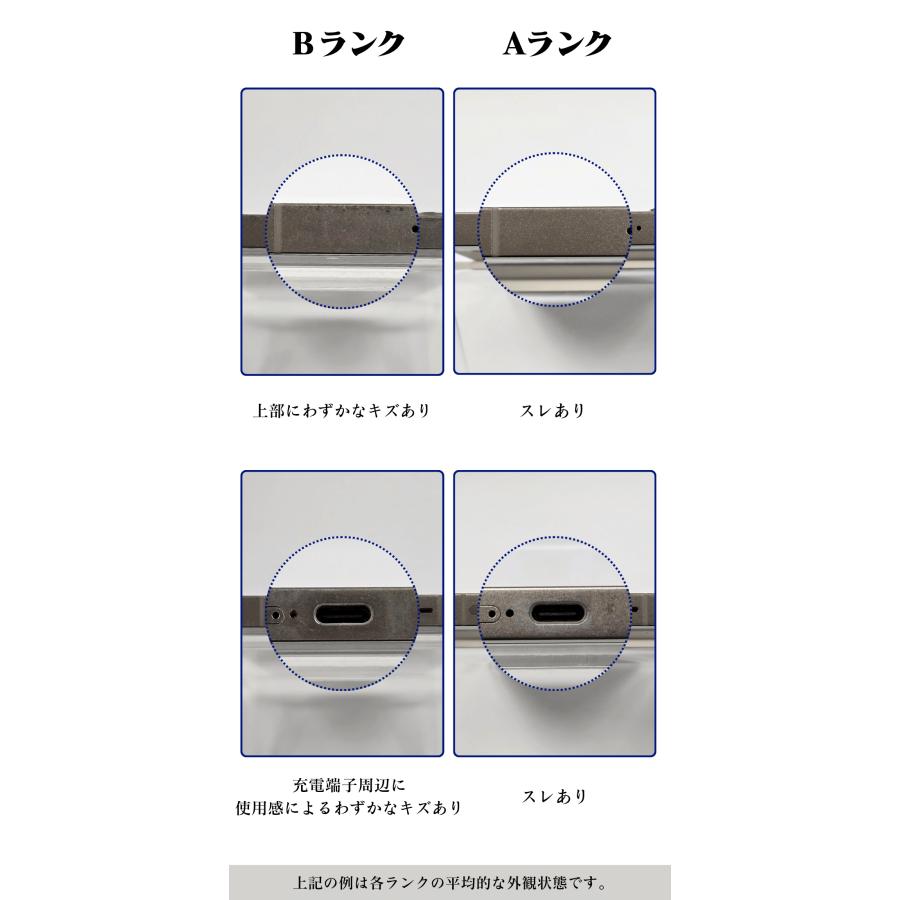 Galaxy S S24 Ultra 本体 SIMフリー[Bランク 512GB] : スマホと