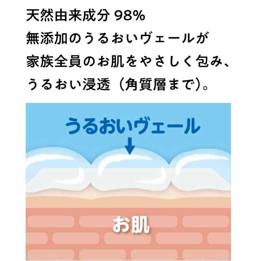 うるおう無添加 ボディミルク ポンプ式 大容量400ｍL ラスカル｜ |  | 04