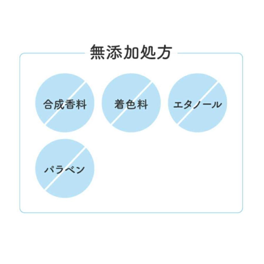 うるおう無添加 ボディミルク ポンプ式 大容量400ｍL ラスカル｜ |  | 08