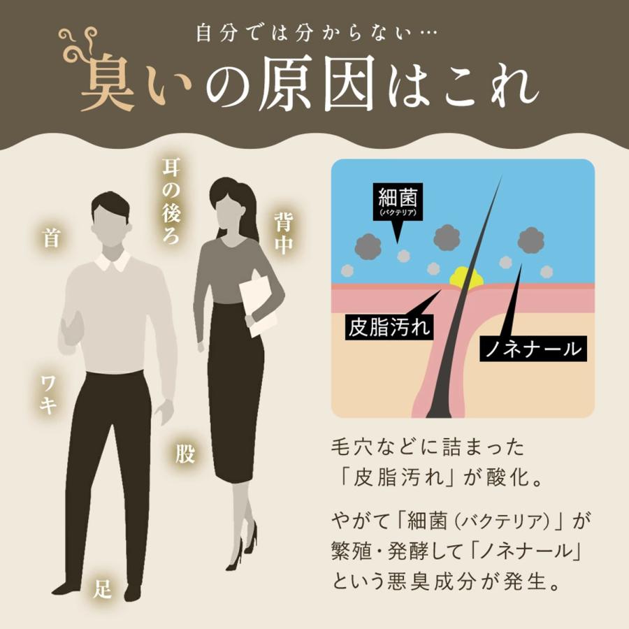 ボディソープ 体臭 加齢臭 メンズ メンズコスメ 対策 予防 薬用 デオドラント 男 柿のさち KnS 薬用 柿渋 ボディ 450mL ボトル | マックス | 02