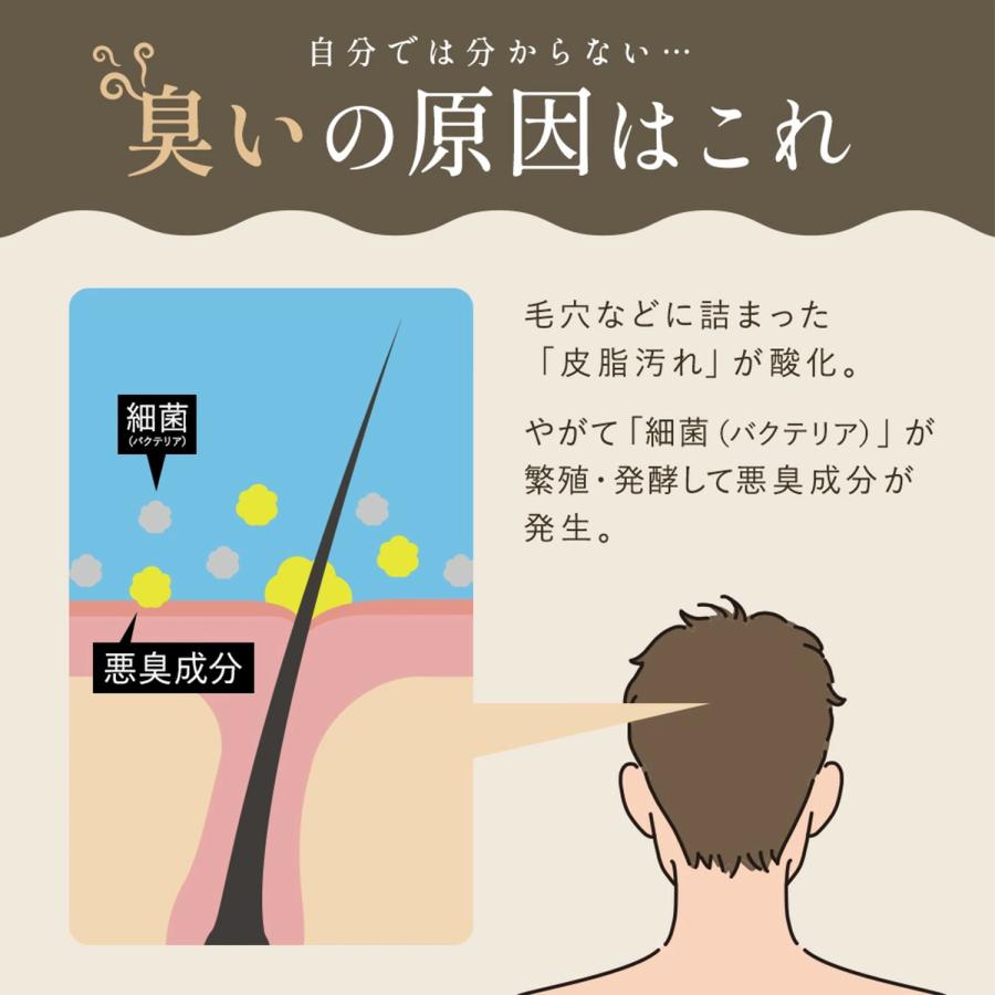 【KnS】 デオドラント 加齢臭 消臭 フケ 柿渋 頭皮 柿のさち メンズコスメ |  薬用柿渋 スカルプケア ディープクリアシャンプー 500mL | マックス | 02