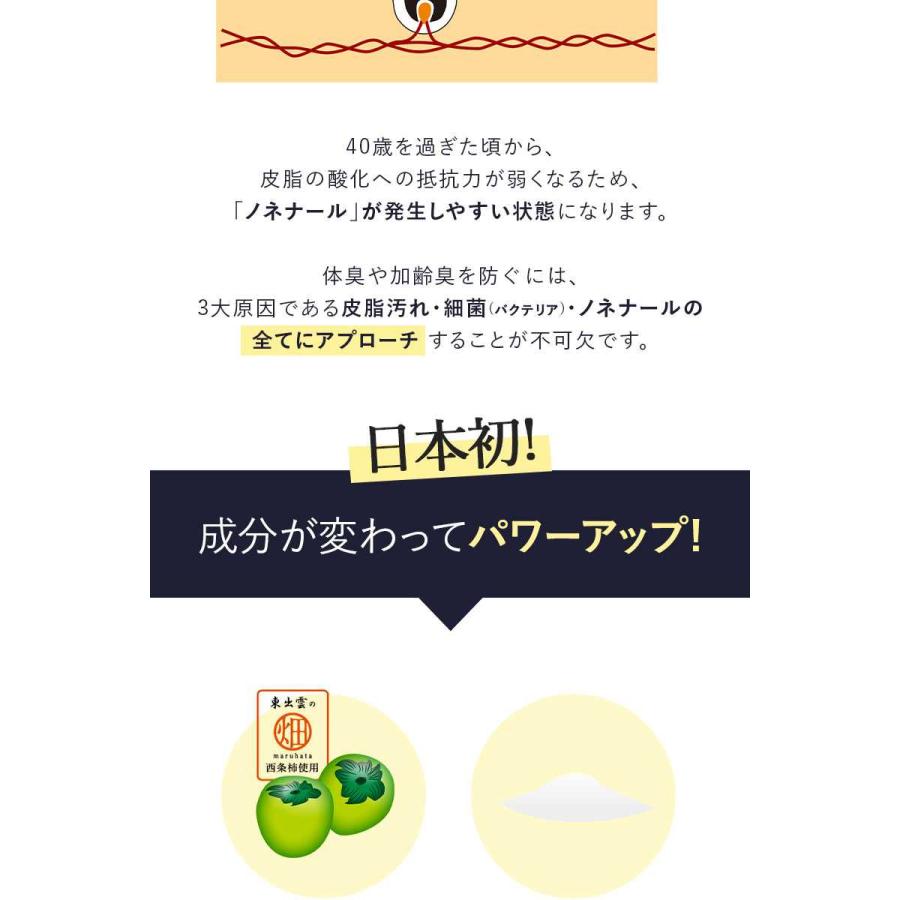 【KnS】 ヘアケア 加齢臭 薬用 柿のさち メンズコスメ | 薬用柿渋 スカルプケア ディープクリアコンディショナー 詰め替えパウチ 800mL | マックス | 06