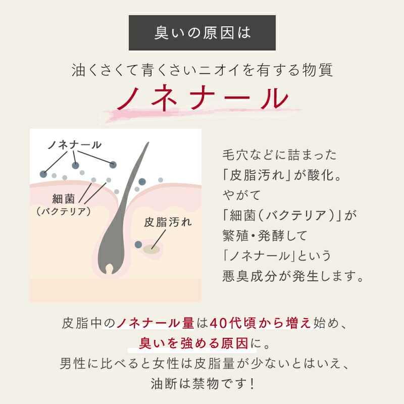 KnSパールボディソープ　詰替えパウチ｜柿のさち 女性用 石鹸 ニオイケア | マックス | 05