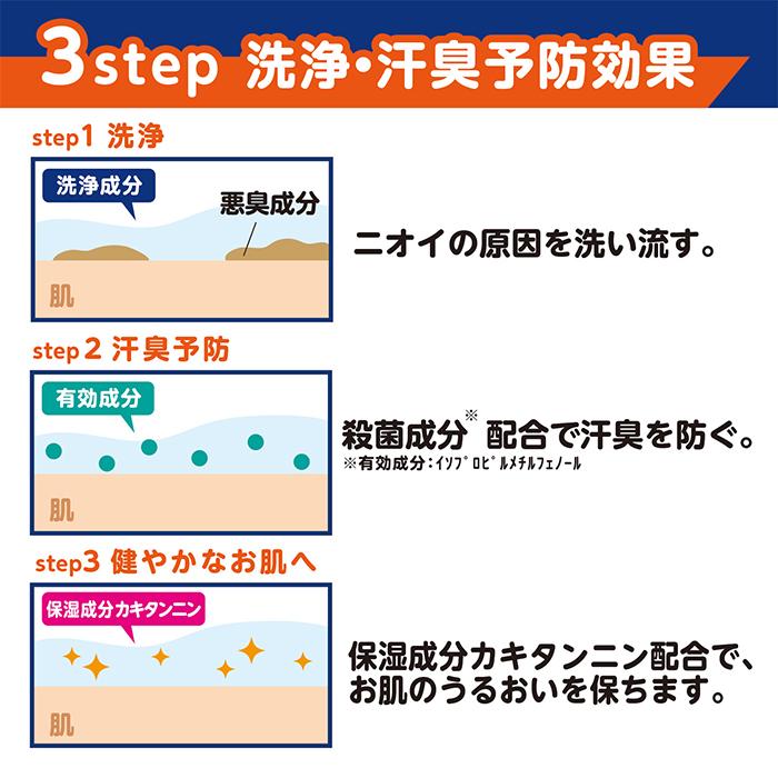 清潔感抜群】体臭の根本解決できる究極動画 おまけ:ニオイ×汗ケアSinai