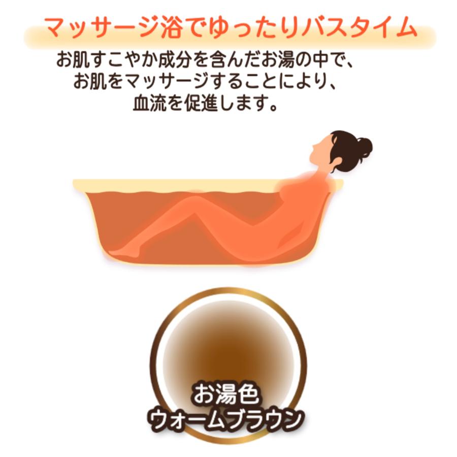 お風呂の万田酵素 健酵入浴液 ボトル 300mL（約10回分）｜万田