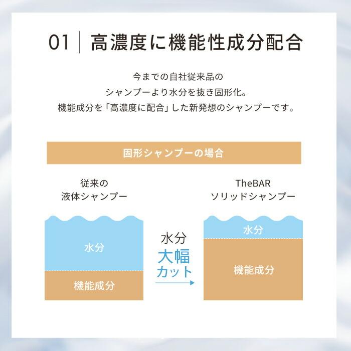 シャンプー 固形シャンプー シャンプーバー 固形 きしまない 脱プラ エシカル サスティナブル  国産 日本製 | TheBAR  ザ・バー 80g 防災 エコ 雑誌紹介 | マックス | 05