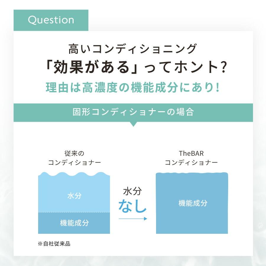 コンディショナー 固形コンディショナー コンディショナーバー 脱プラ エシカル サスティナブル 固形 日本製 TheBAR ザ・バー ソリッド 82g 防災 エコ 雑誌紹介 | マックス | 10