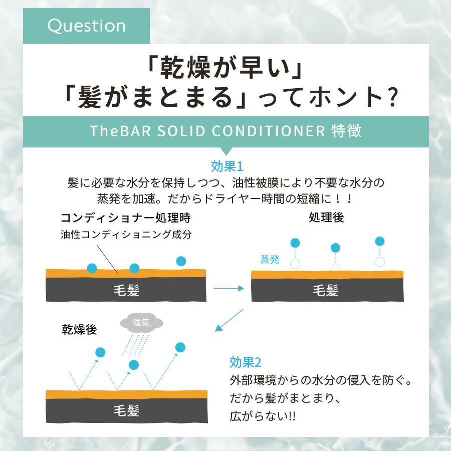 コンディショナー 固形コンディショナー コンディショナーバー 脱プラ エシカル サスティナブル 固形 日本製 TheBAR ザ・バー ソリッド 82g 防災 エコ 雑誌紹介 | マックス | 11
