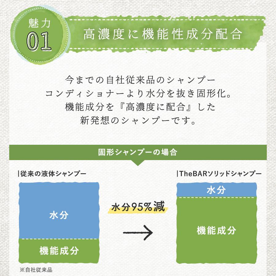 シャンプー コンディショナー ボディソープ 固形 石鹸 脱プラ お試し 国産 日本製 エシカル サスティナブル トラベルセット Thebar トライアルセット 各35g マックス石鹸webshop Yahoo 店 通販 Yahoo ショッピング