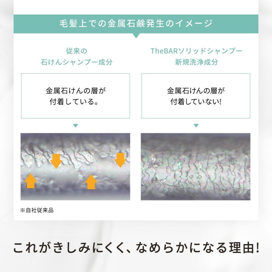 The BAR  ザ・バー ソリッドシャンプー Mild Fragrance マイルドフレグランス 80g シャンプー 固形シャンプー シャンプーバー 防災 エコ 雑誌紹介 | マックス | 11