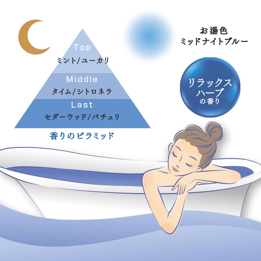 マックス（MAX） 【汗かきエステ気分】リラックスナイト500g バス