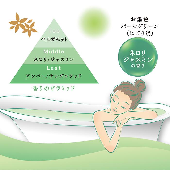 マックス（MAX） 【汗かきエステ気分】分包アソート 35g×5包バスソルト