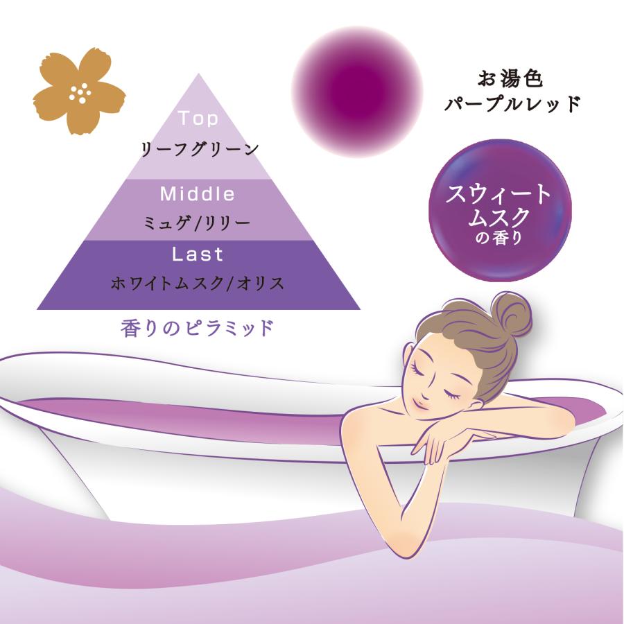 【汗かきエステ気分】スウィートドリーム500g バスソルト 入浴剤 塩風呂 プレゼント 半身浴 発汗 保湿 温浴 エステ 塩 風呂 天然塩 死海 |  | 03