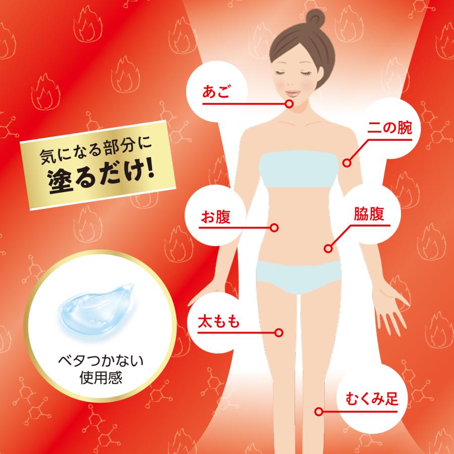 汗かきエステ気分　ボディフィットセラム |  | 02