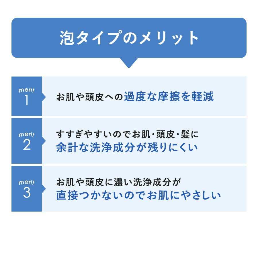 シャンプー 泡 詰め替え かゆみ フケ 頭皮 かゆい 乾燥 保湿 臭い オイル デリケート 泡立て不要 | アレルジーナNeo やさしい泡シャンプー 詰め替えパウチ 400mL｜soapmax｜04