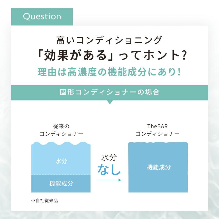 シャンプーバー TheBARセット ＜通常サイズ・レギュラーサイズ 80gのセット＞| 国産 日本製 固形シャンプー 固形コンディショナー エシカル 防災 エコ 雑誌紹介 | マックス | 14