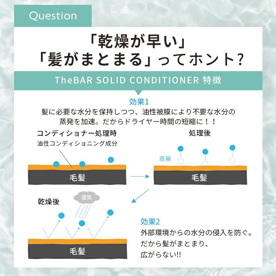 シャンプーバー TheBARセット ＜通常サイズ・レギュラーサイズ 80gのセット＞| 国産 日本製 固形シャンプー 固形コンディショナー エシカル 防災 エコ 雑誌紹介 | マックス | 15
