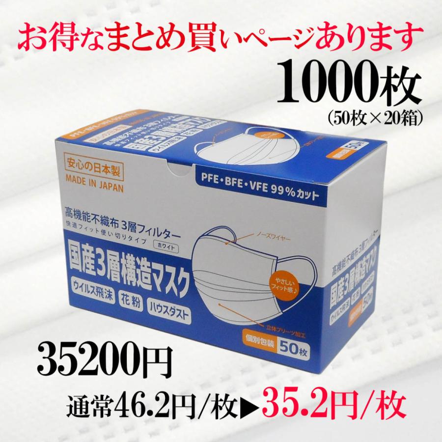 山陽物産 日本製 不織布3層マスク ピュア(バラ50枚) 14210-01 1セット