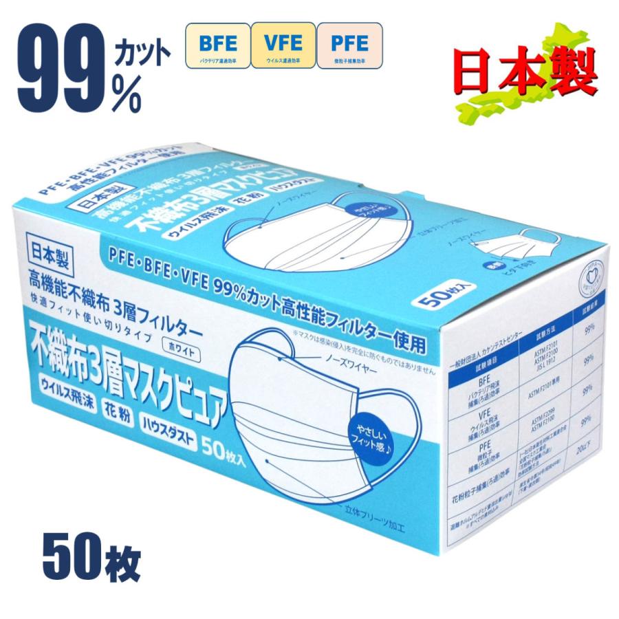 50枚 不織布マスク 日本製 ピュア 立体 プリーツ加工 大人用 ふつうサイズ 呼吸しやすい 耳が痛くならない 3層フィルターマスク 国産 不織布マスク｜soari34