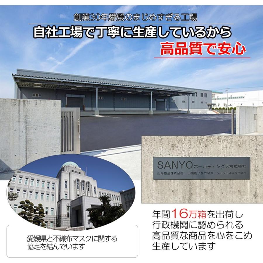 1000枚~ 四国ご当地 不織布マスク みきゃん うどん脳 高知家 すだちくん ゆるキャラ 可愛い マスク 日本製 立体 プリーツ まとめ買い 耳が痛くならない 花粉_6